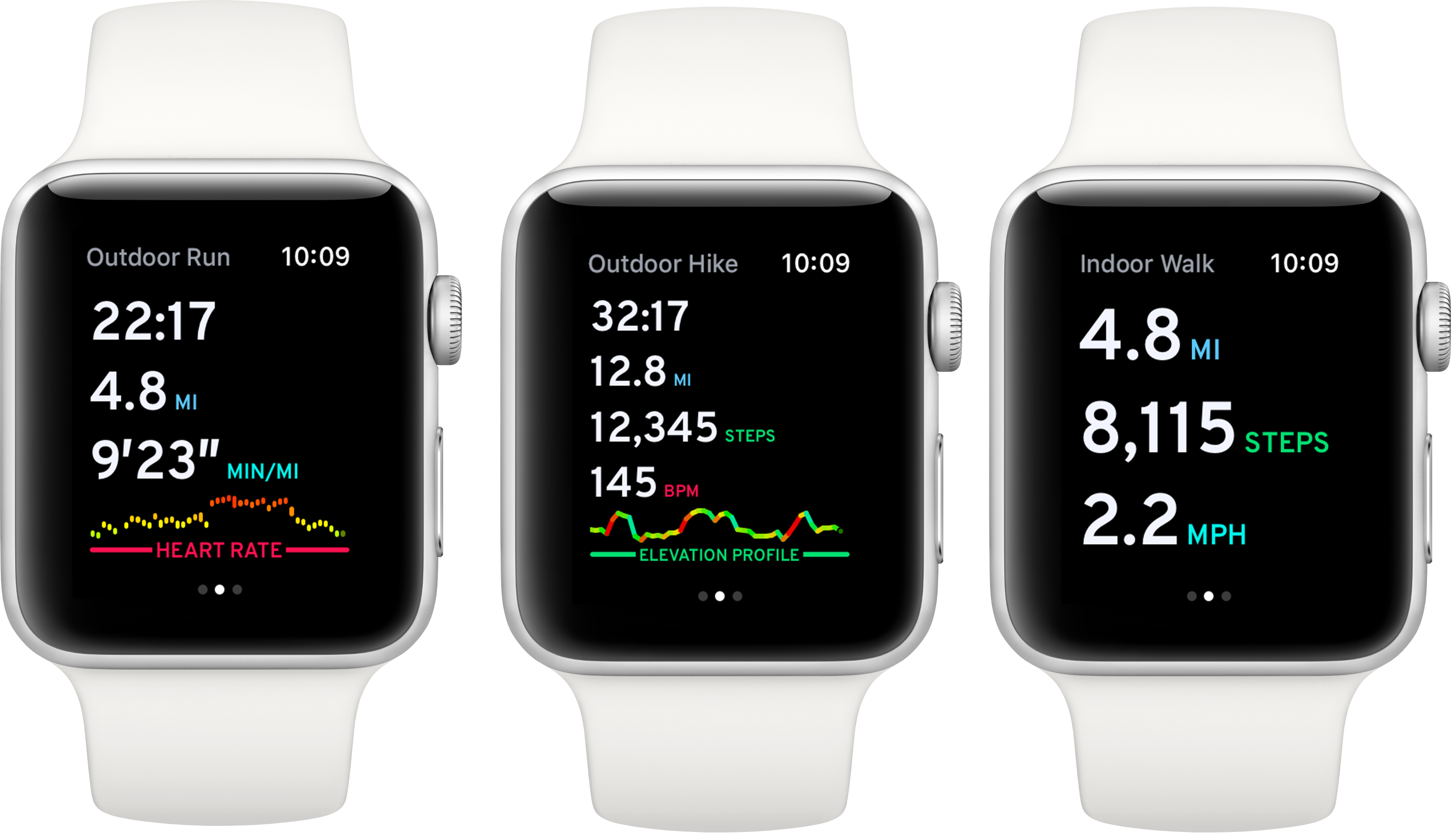 Pedometer++'s Apple Watch Overhaul 